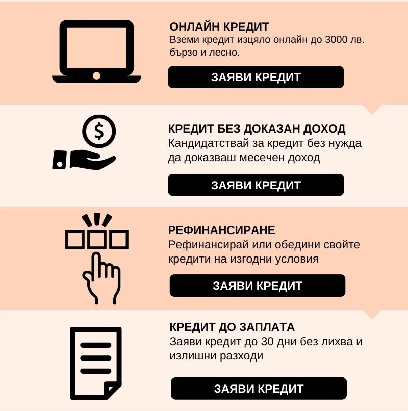 Условия по тарифам и процентам